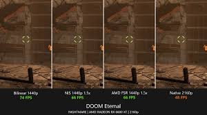 Selecting Scaling Type for Enhanced Visual Clarity